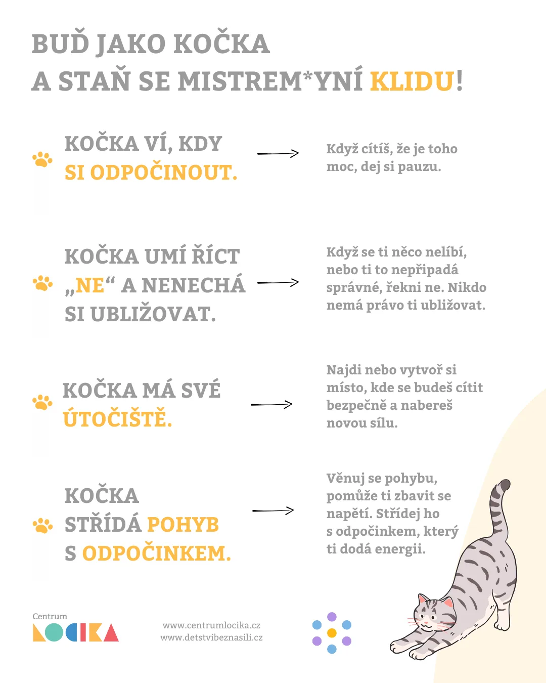 Buď jako kočka aneb učíme se, co nám dělá dobře (LOCIKA MŠ) MS Bud jako–kocka | Týden pro wellbeing ve škole