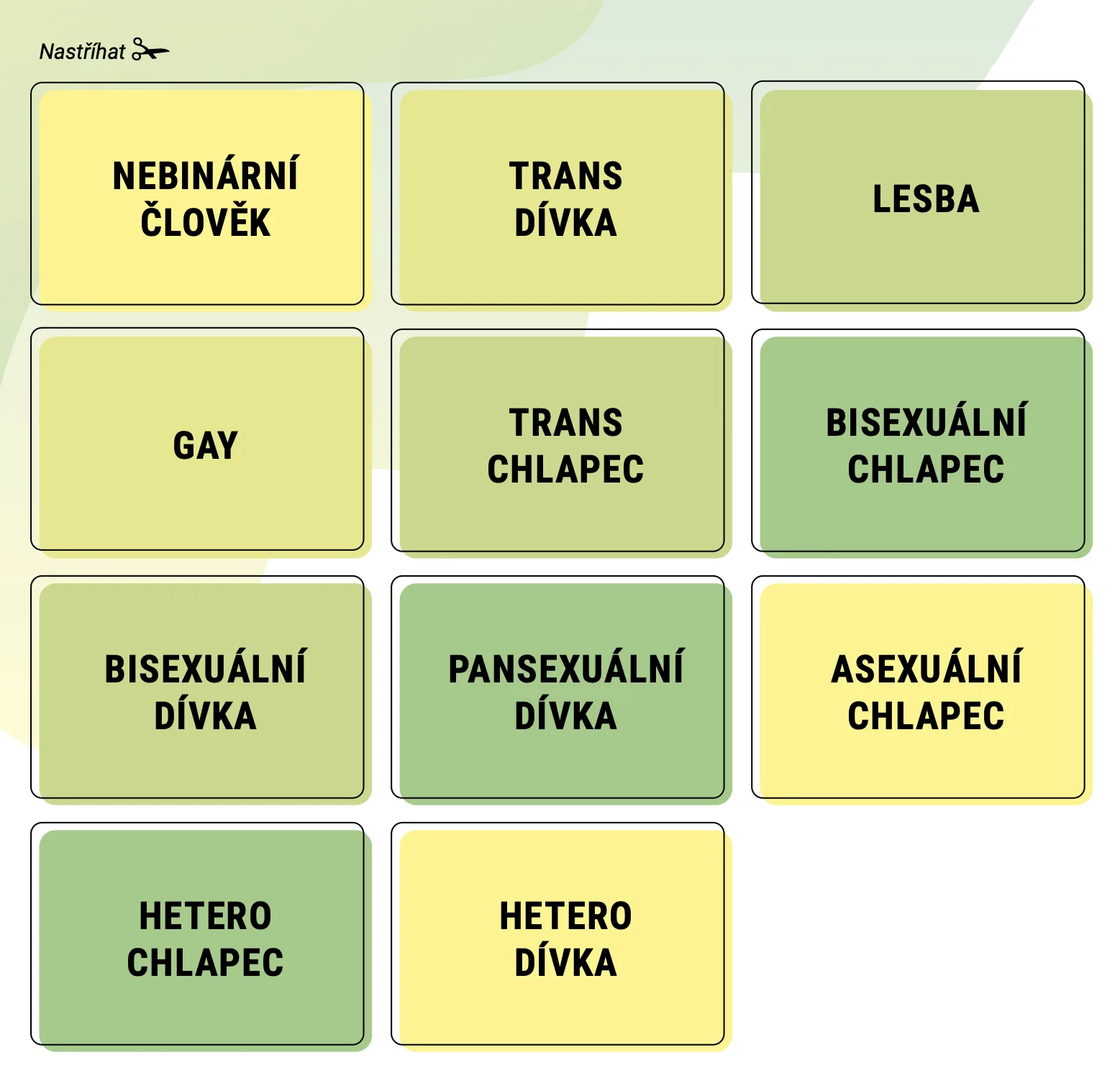 Snimek obrazovky 2026 01 25 v 15.13.02 | Týden pro wellbeing ve škole