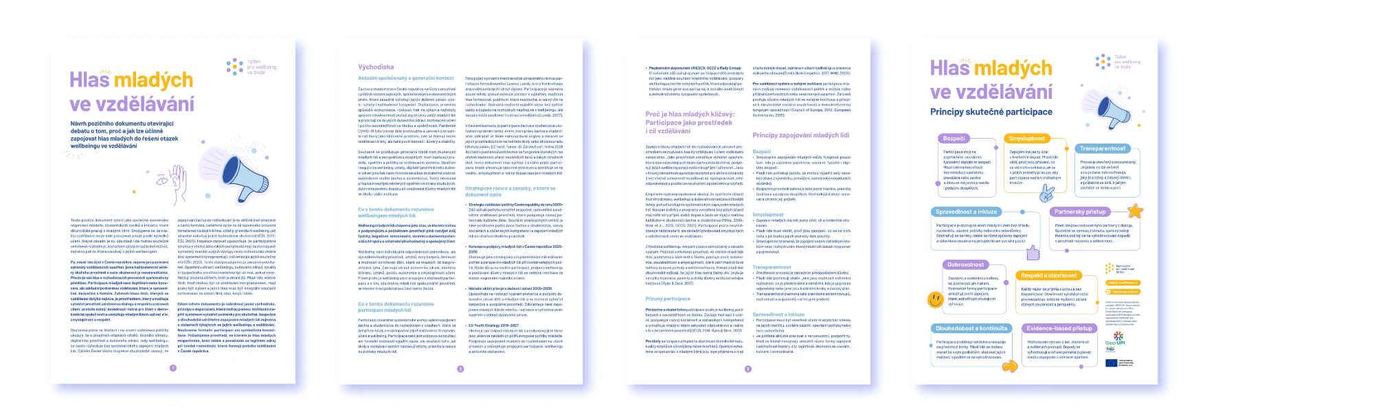 Hlas mladých ve vzdělávání: Návrh poziční dokumentu a otevřená výzva k připomínkování bannery web 10 | Týden pro wellbeing ve škole