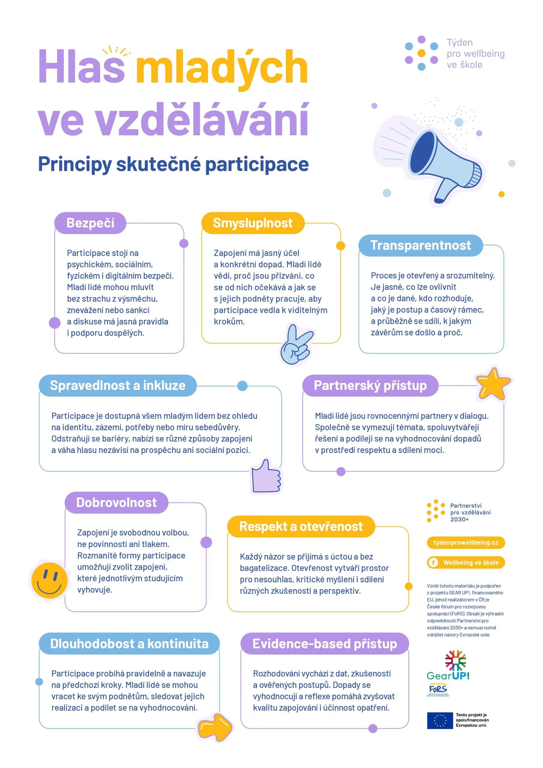 Hlas mladých ve vzdělávání: Návrh poziční dokumentu a otevřená výzva k připomínkování plakat Prinicpy final page 0001 scaled | Týden pro wellbeing ve škole
